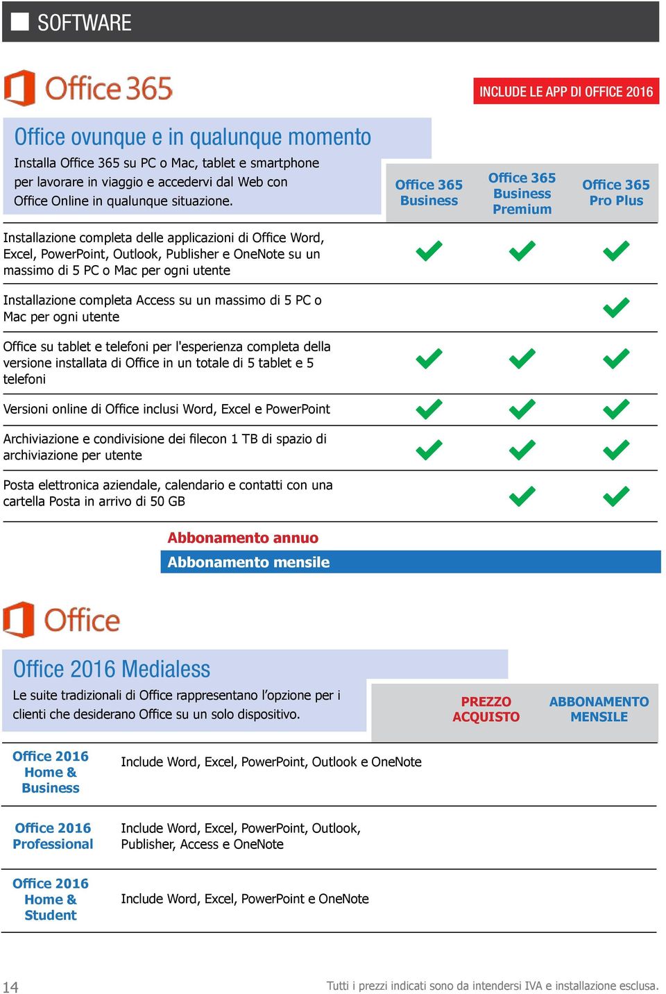 Office 365 Business Office 365 Business Premium Office 365 Pro Plus Installazione completa delle applicazioni di Office Word, Excel, PowerPoint, Outlook, Publisher e OneNote su un massimo di 5 PC o