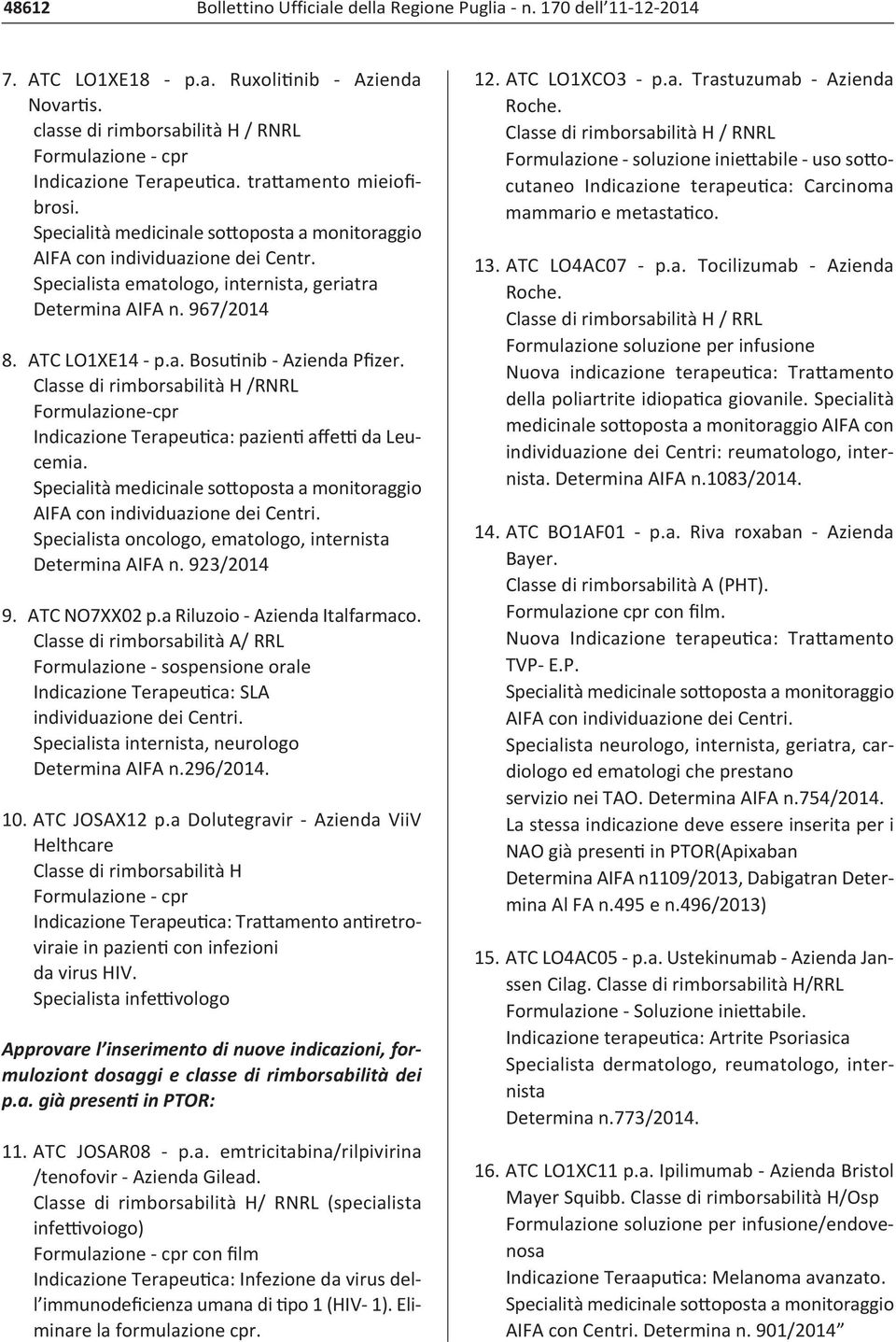 Classe di rimborsabilità H /RNRL Formulazione cpr Indicazione Terapeutica: pazienti affetti da Leucemia. Specialista oncologo, ematologo, internista Determina AIFA n. 923/2014 9. ATC NO7XX02 p.