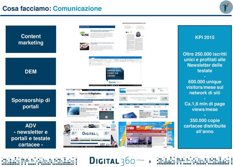 000 iscritti unici e profilati alle Newsletter delle testate - 600.