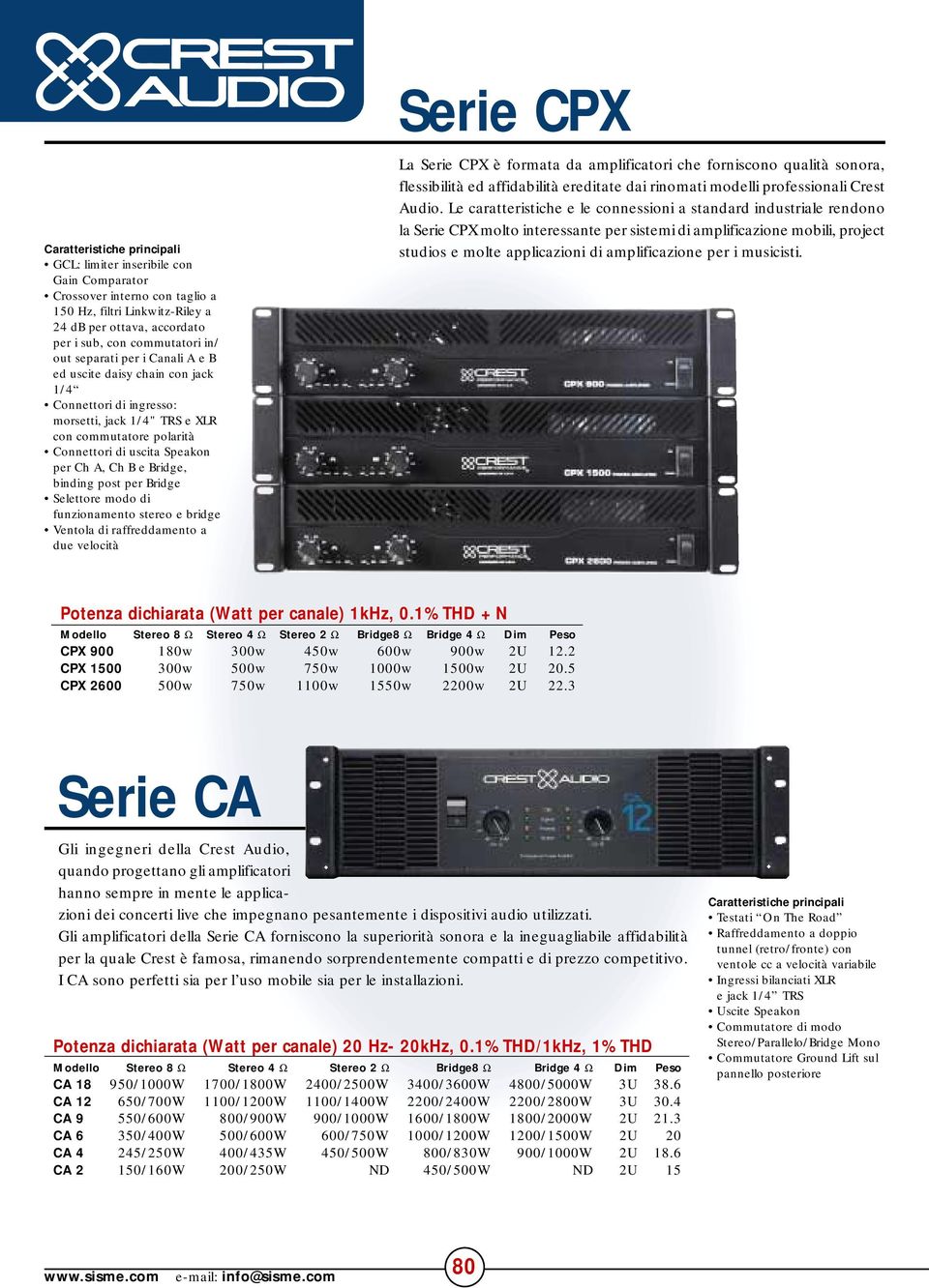 Bridge Selettore modo di funzionamento stereo e bridge Ventola di raffreddamento a due velocità La Serie CPX è formata da amplificatori che forniscono qualità sonora, flessibilità ed affidabilità