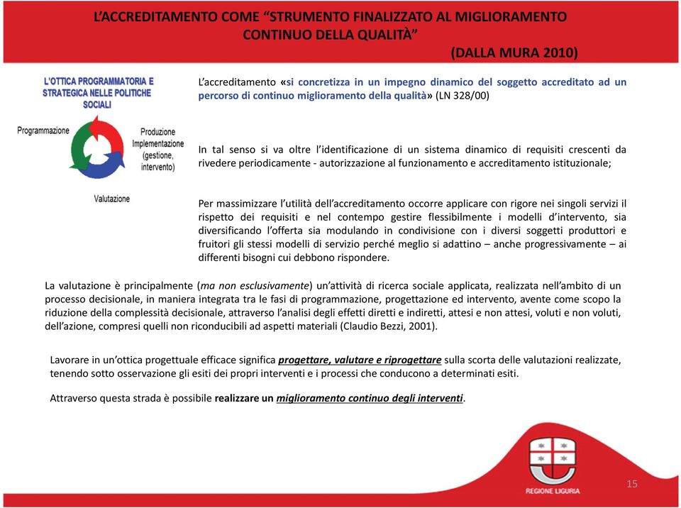 funzionamento e accreditamento istituzionale; Per massimizzare l utilità dell accreditamento occorre applicare con rigore nei singoli servizi il rispetto dei requisiti e nel contempo gestire