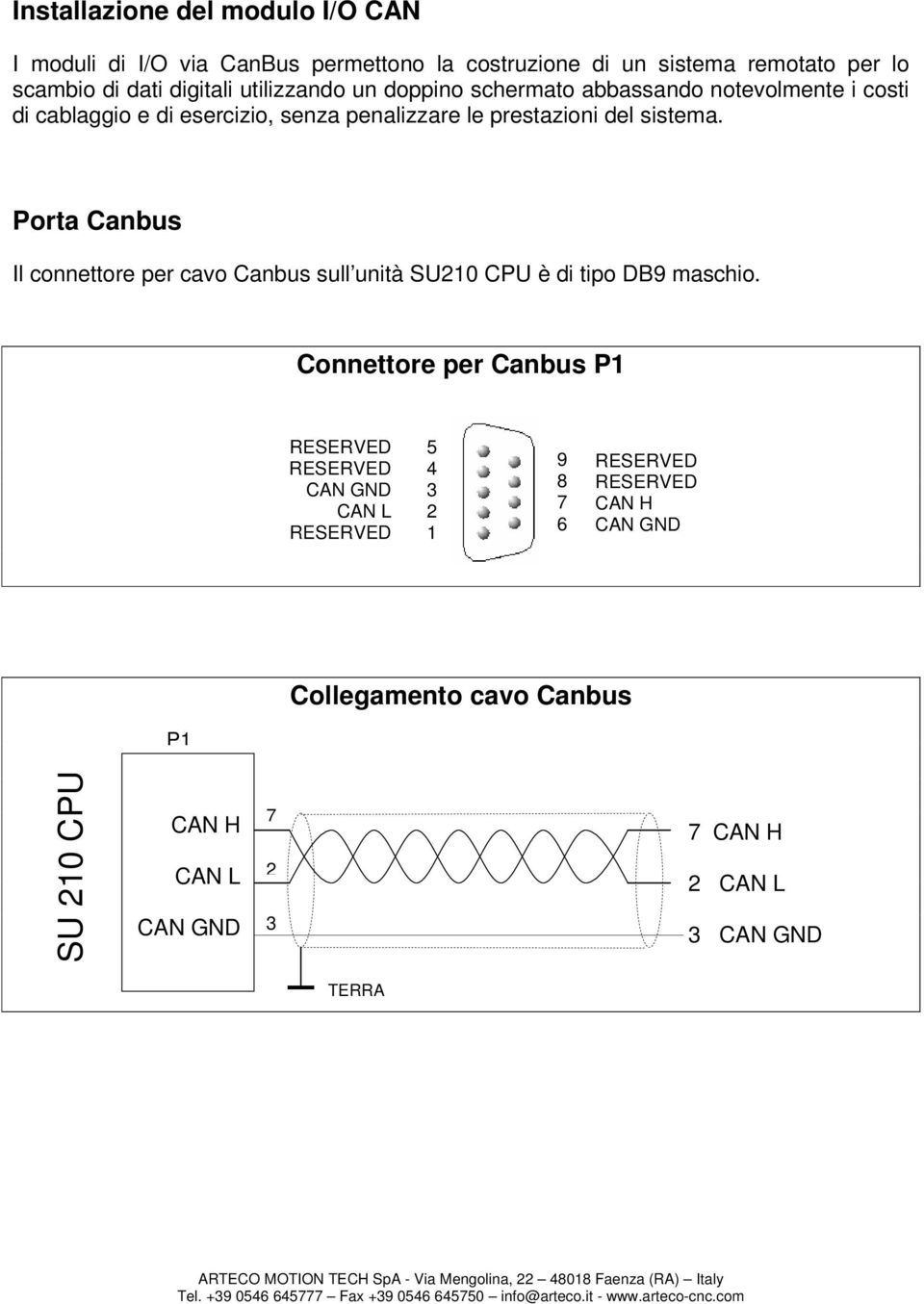 Porta Canbus Il connettore per cavo Canbus sull unità SU210 CPU è di tipo DB9 maschio.