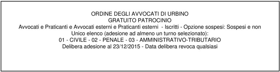 ad almeno un turno selezionato): 01 - CIVILE - 02 - PENALE - 03 -