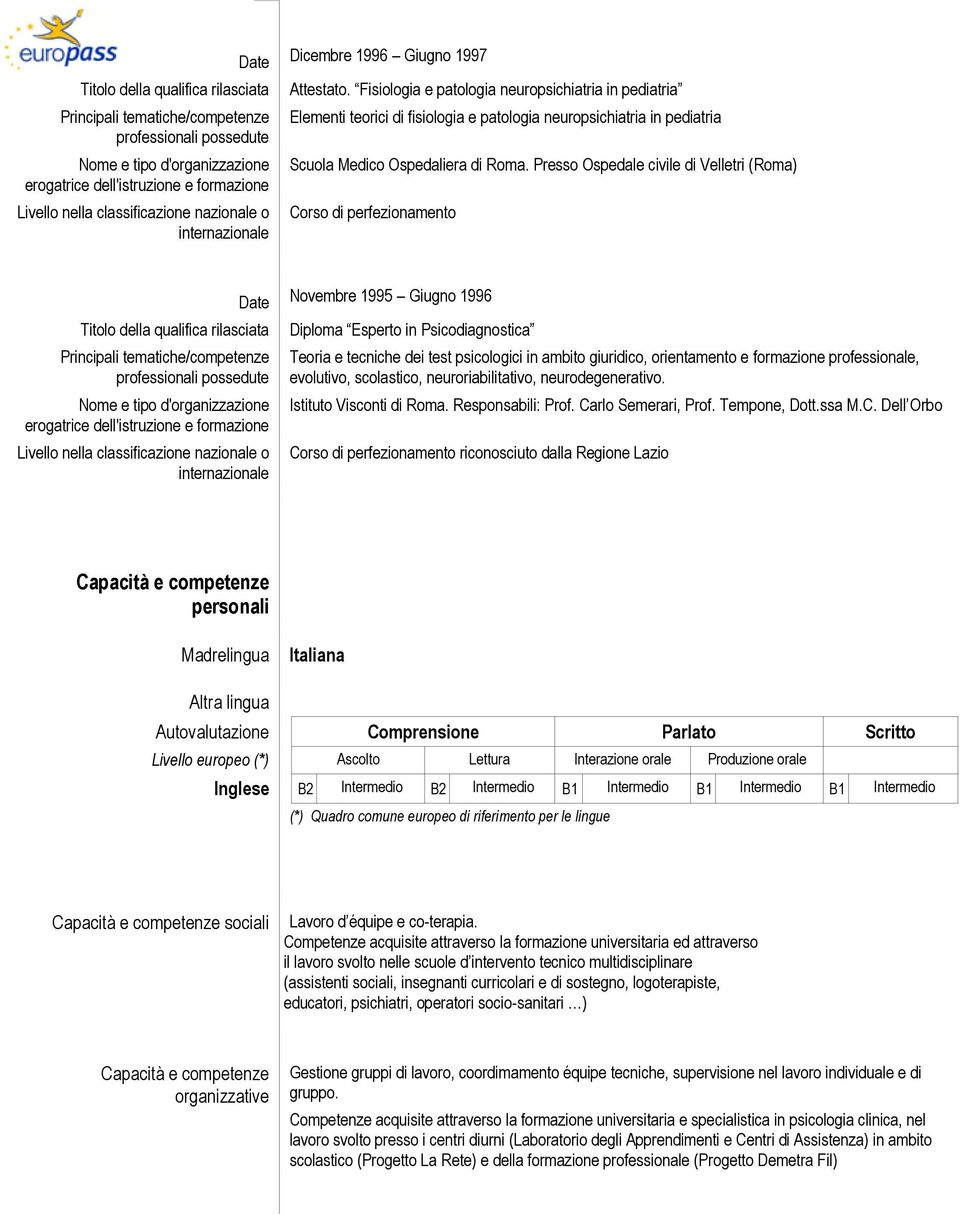 Presso Ospedale civile di Velletri (Roma) Corso di perfezionamento Date Novembre 1995 Giugno 1996 Diploma Esperto in Psicodiagnostica Teoria e tecniche dei test psicologici in ambito giuridico,