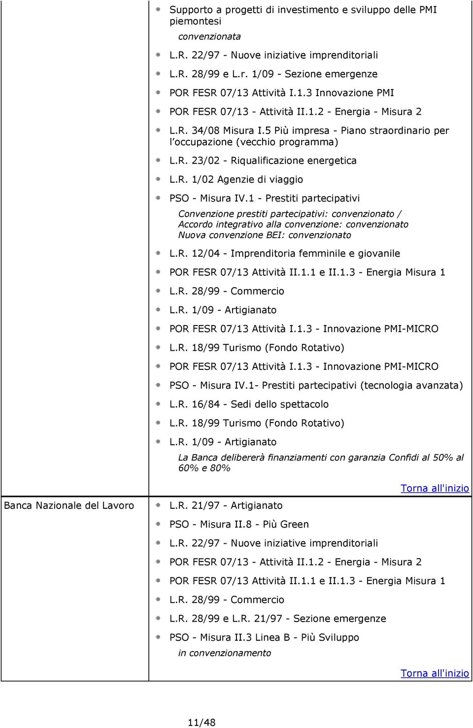 Misura IV.1- Prestiti partecipativi (tecnologia avanzata) L.R.