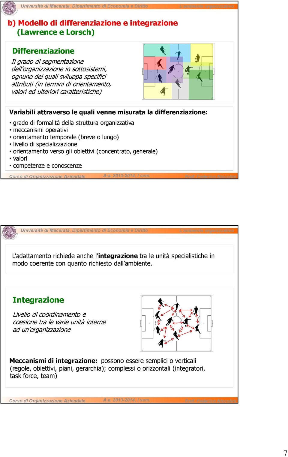 orientamento temporale (breve o lungo) livello di specializzazione orientamento verso gli obiettivi (concentrato, generale) valori competenze e conoscenze L adattamento richiede anche l integrazione