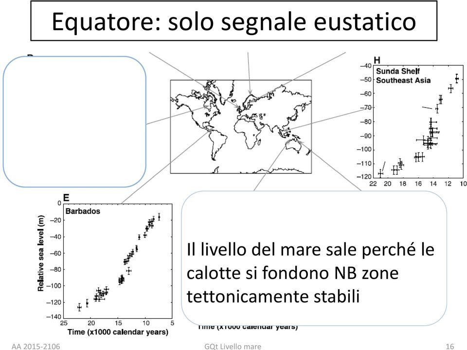 calotte si fondono NB zone