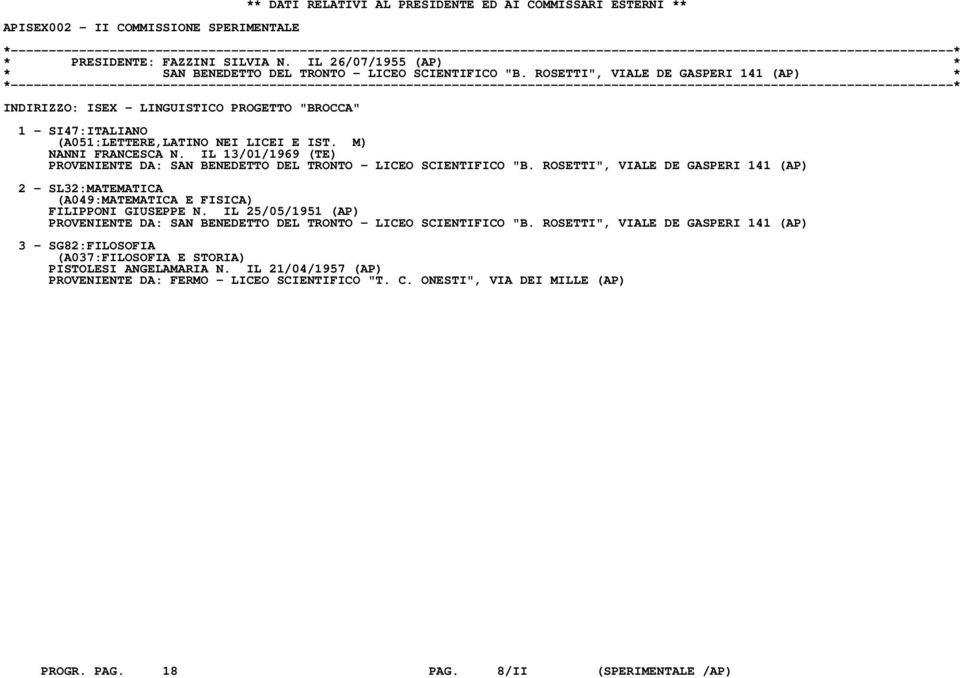 ROSETTI", VIALE DE GASPERI 141 (AP) * INDIRIZZO: ISEX - LINGUISTICO PROGETTO "BROCCA" 1 - SI47:ITALIANO (A051:LETTERE,LATINO NEI LICEI E IST. M) NANNI FRANCESCA N.