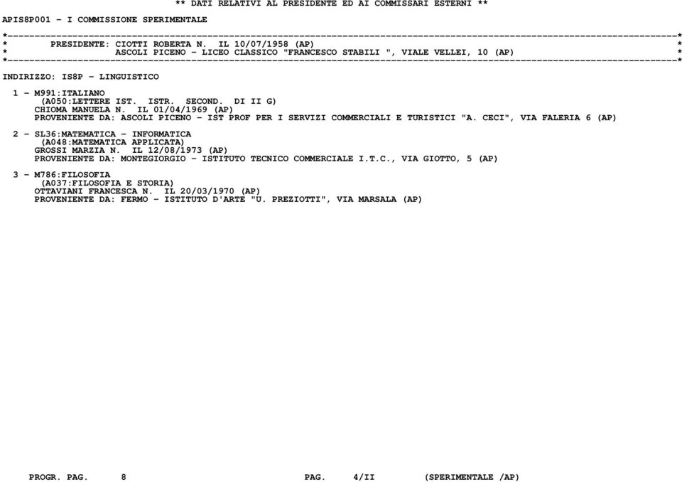 DI II G) CHIOMA MANUELA N. IL 01/04/1969 (AP) PROVENIENTE DA: ASCOLI PICENO - IST PROF PER I SERVIZI COMMERCIALI E TURISTICI "A.