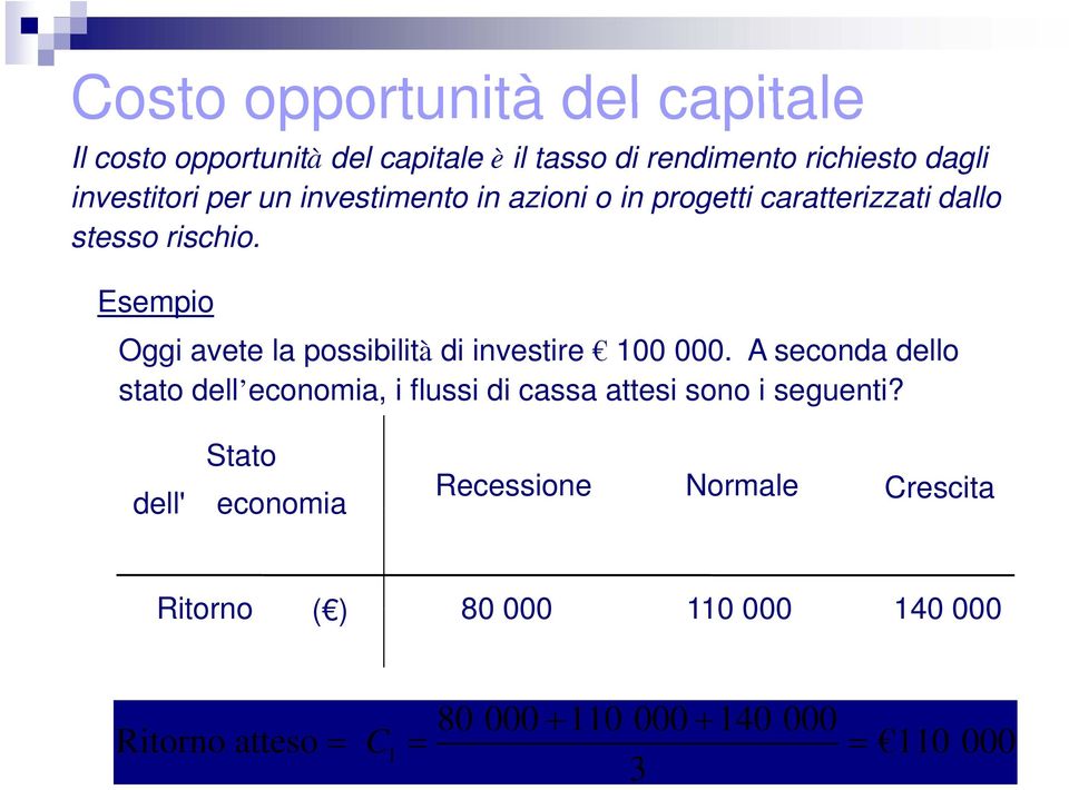 Esempio Oggi avete la possibilità di investire 100 000.