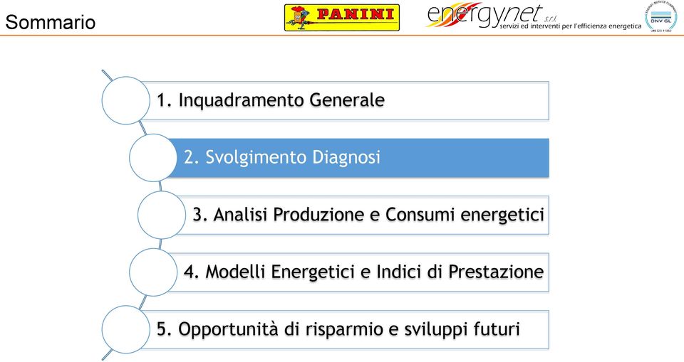 Analisi Produzione e Consumi energetici 4.