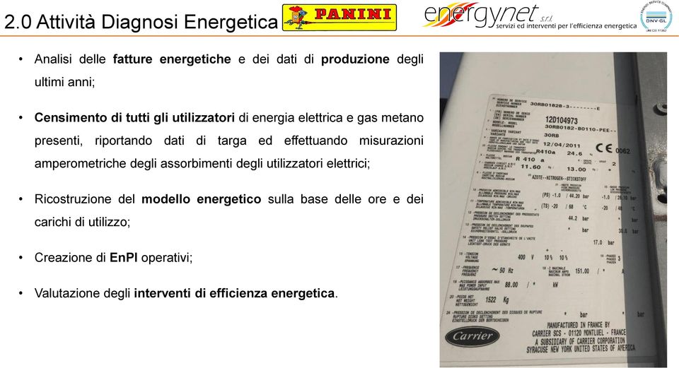 effettuando misurazioni amperometriche degli assorbimenti degli utilizzatori elettrici; Ricostruzione del modello