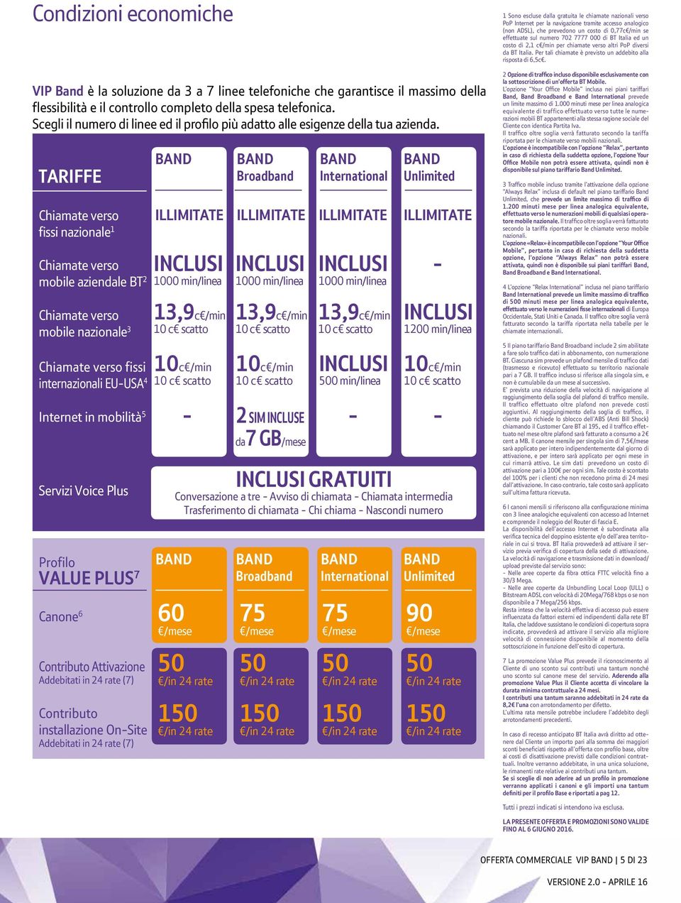 TARIFFE Chiamate verso fissi nazionale 1 Chiamate verso mobile aziendale BT 2 Chiamate verso mobile nazionale 3 Chiamate verso fissi internazionali EU-USA 4 Servizi Voice Plus Profilo VALUE PLUS 7