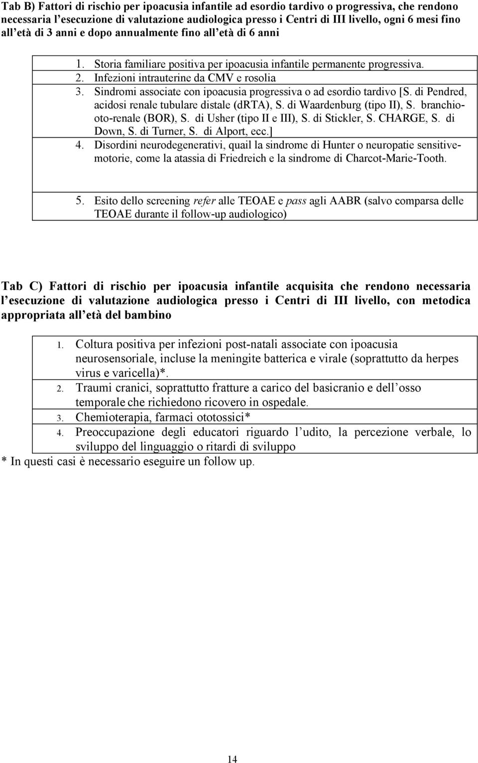 Sindromi associate con ipoacusia progressiva o ad esordio tardivo [S. di Pendred, acidosi renale tubulare distale (drta), S. di Waardenburg (tipo II), S. branchiooto-renale (BOR), S.