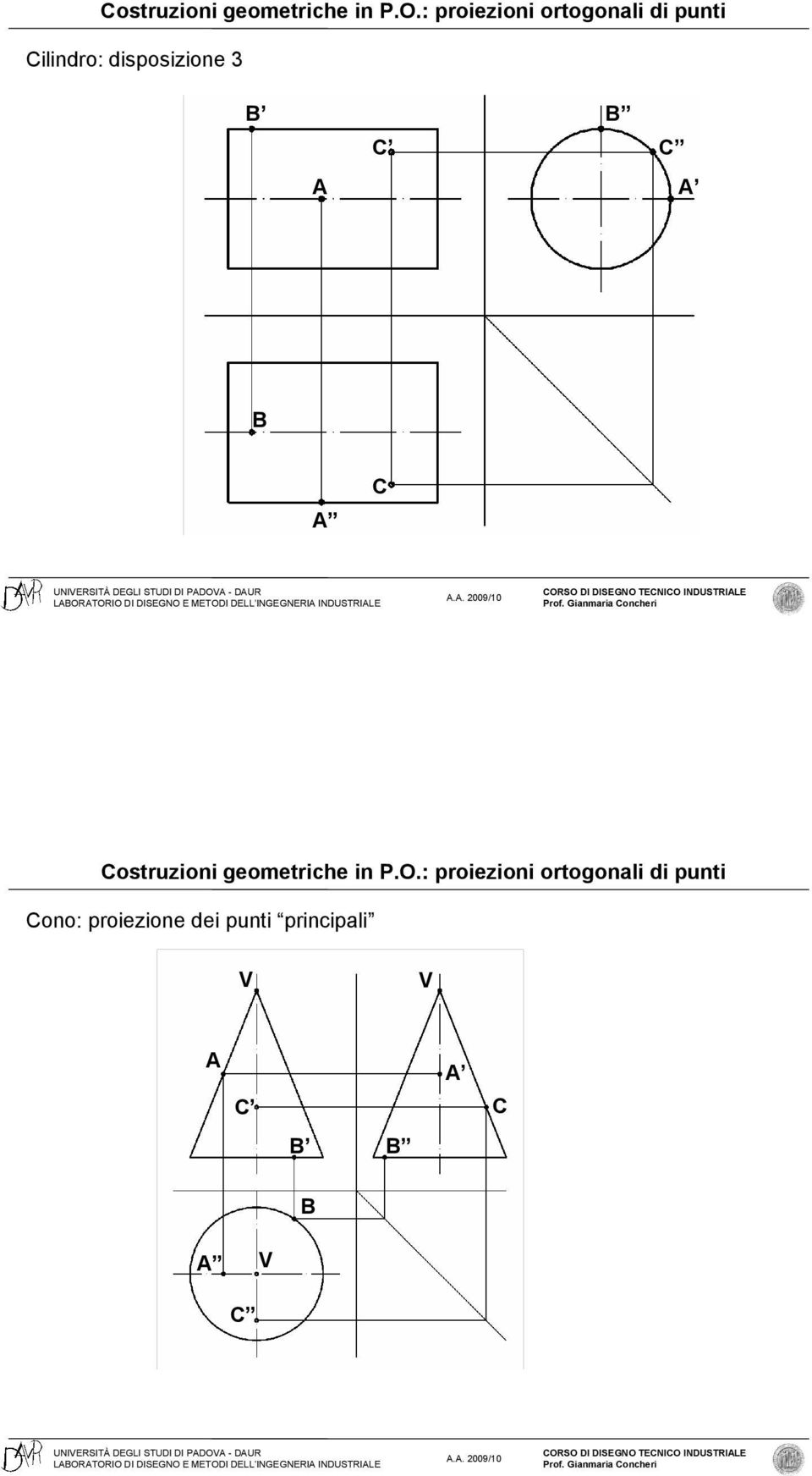 proiezione dei punti