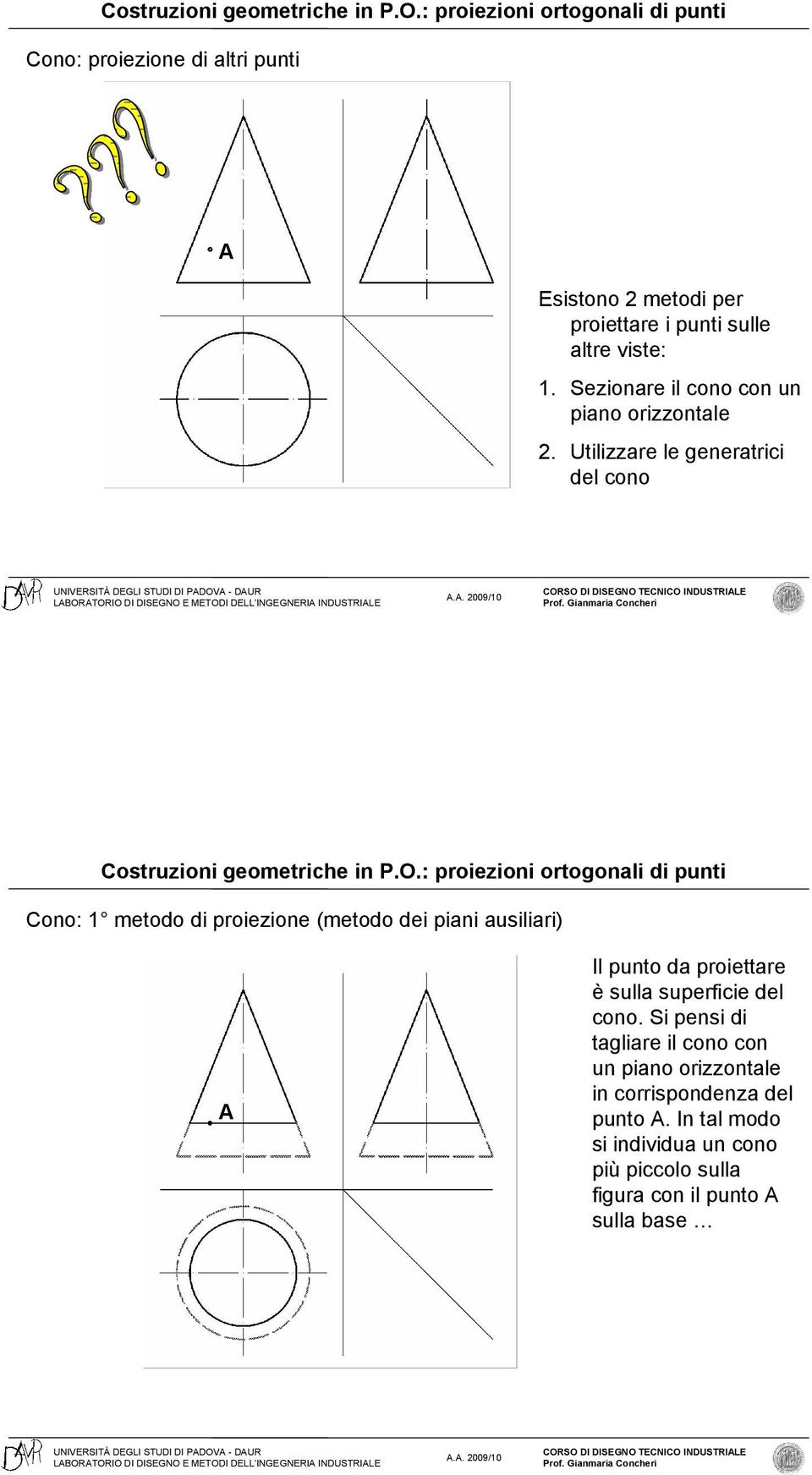 Utilizzare le generatrici del cono Cono: 1 metodo di proiezione (metodo dei piani ausiliari) Il punto da