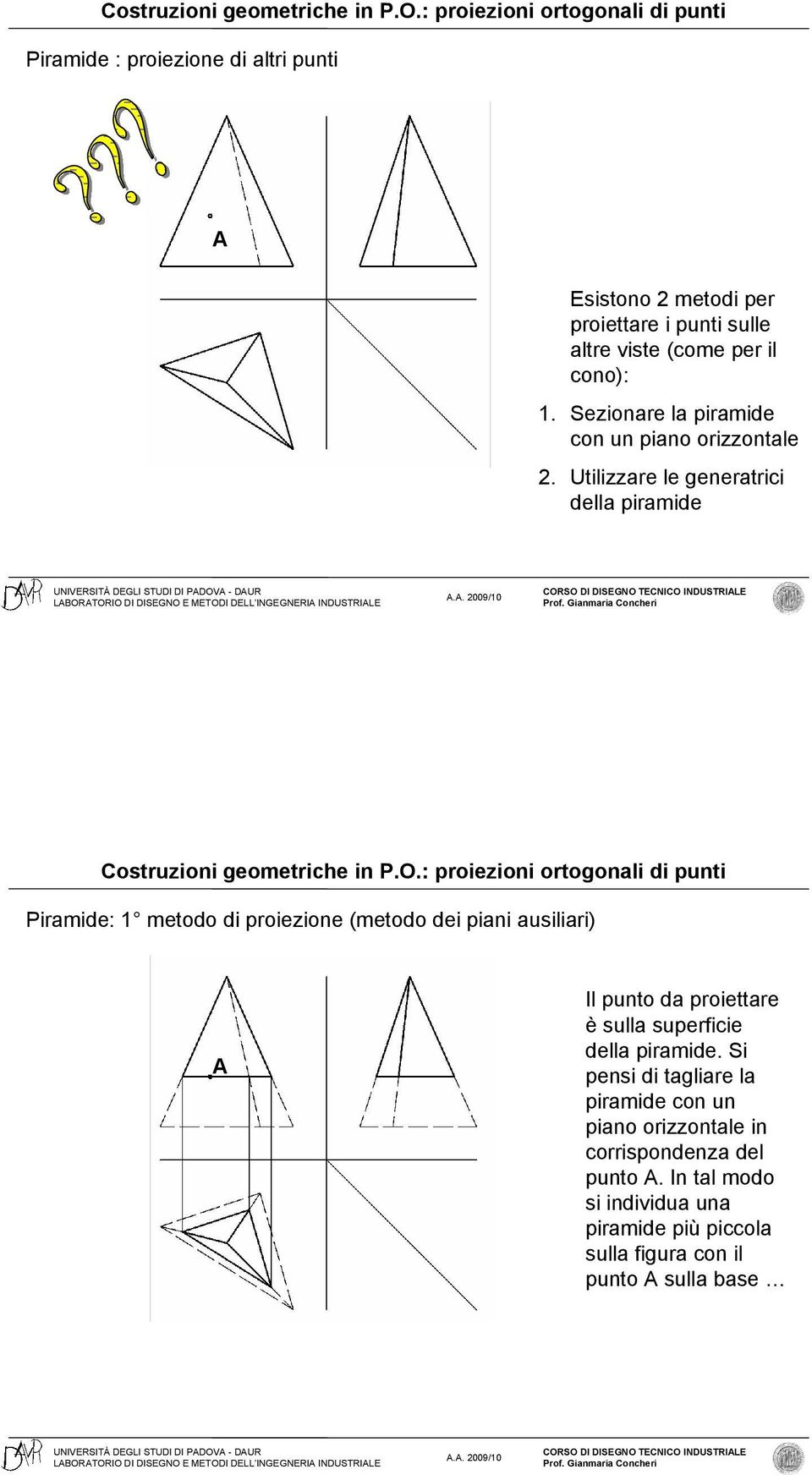 Utilizzare le generatrici della piramide Piramide: 1 metodo di proiezione (metodo dei piani ausiliari) Il punto da proiettare