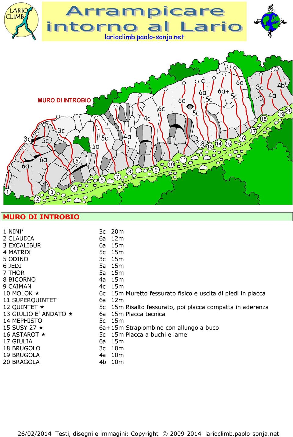 Risalto fessurato, poi placca compatta in aderenza 13 GIULIO E ANDATO 6a 15m Placca tecnica 14 MEPHISTO 5c 15m 15 SUSY 27 6a+ 15m