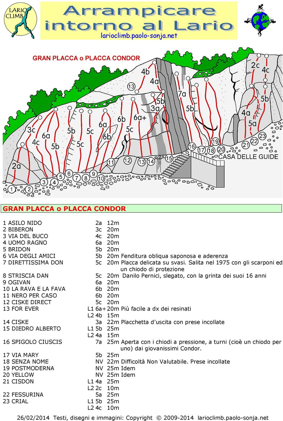 Salita nel 1975 con gli scarponi ed un chiodo di protezione 8 STRISCIA DAN 5c 20m Danilo Pernici, slegato, con la grinta dei suoi 16 anni 9 OGIVAN 6a 20m 10 LA RAVA E LA FAVA 6b 20m 11 NERO PER CASO