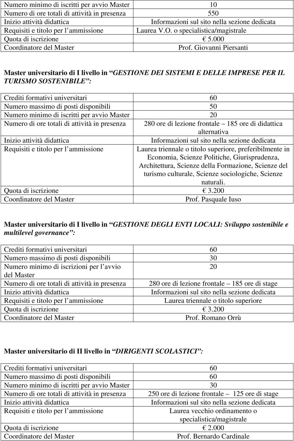 Master 20 Numero di ore totali di attività in presenza 280 ore di lezione frontale 185 ore di didattica alternativa, preferibilmente in Economia, Scienze Politiche, Giurisprudenza, Architettura,