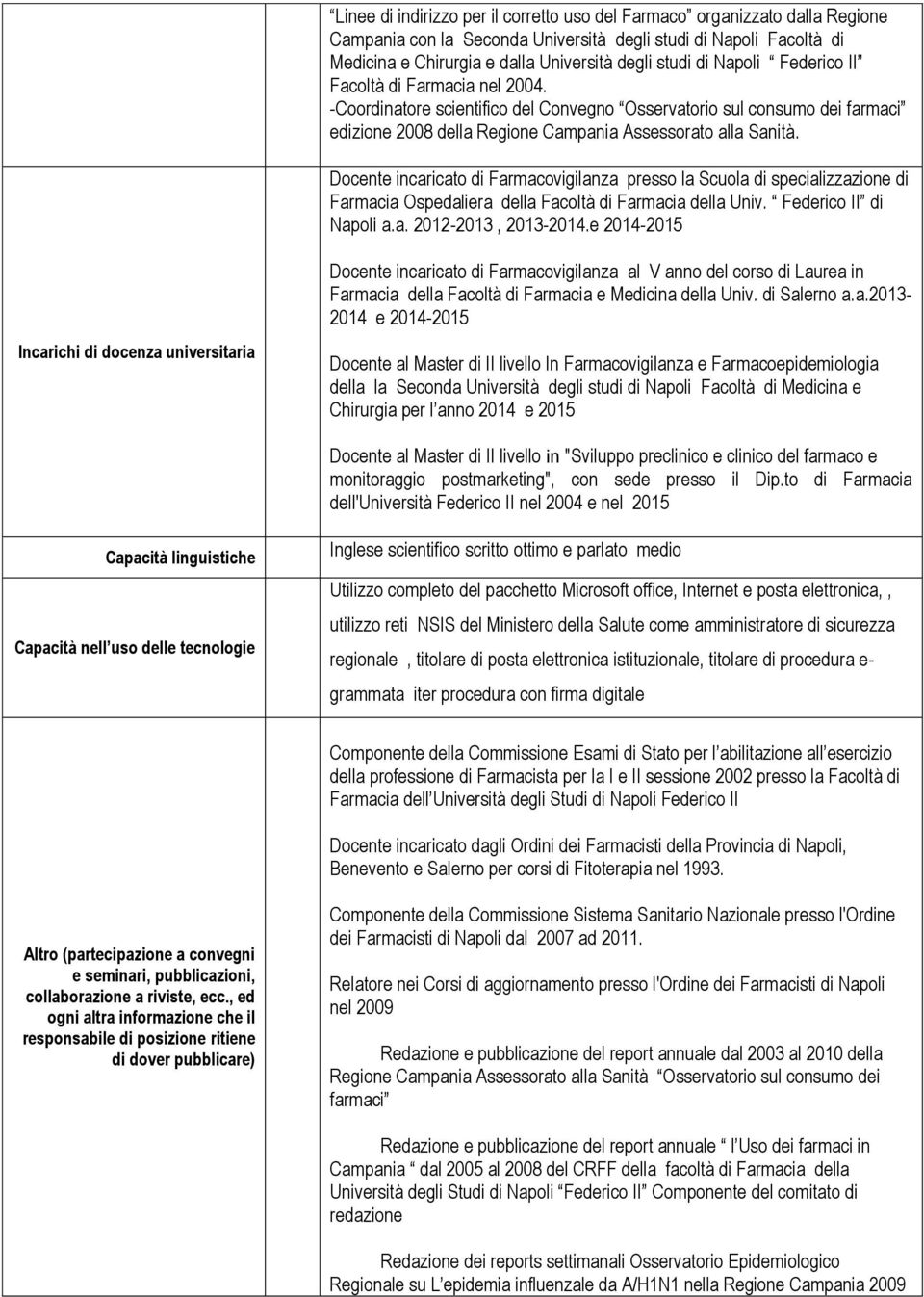 Docente incaricato di Farmacovigilanza presso la Scuola di specializzazione di Farmacia Ospedaliera della Facoltà di Farmacia della Univ. Federico II di Napoli a.a. 2012-2013, 2013-2014.