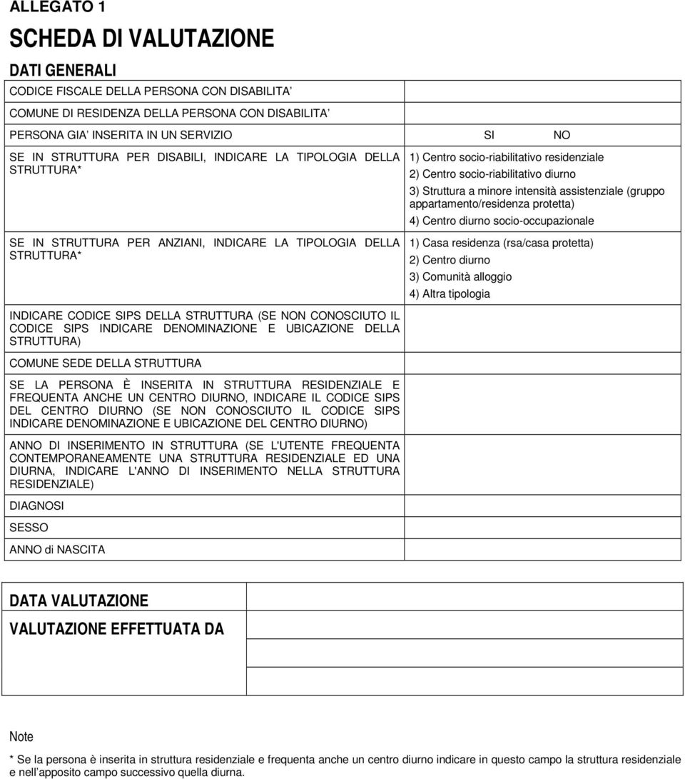 diurno 3) Struttura a minore intensità assistenziale (gruppo appartamento/residenza protetta) 4) Centro diurno socio-occupazionale 1) Casa residenza (rsa/casa protetta) 2) Centro diurno 3) Comunità