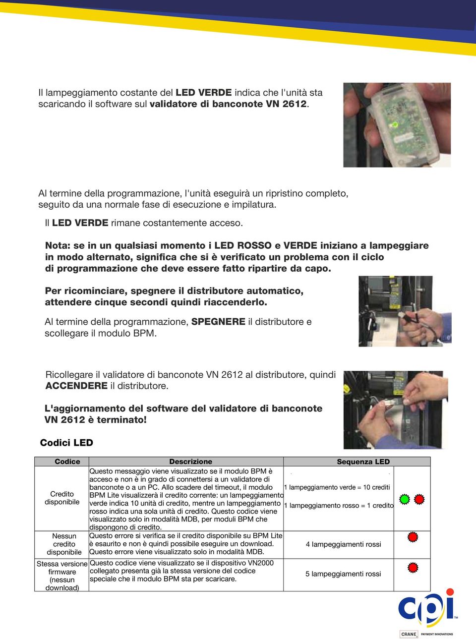 Nota: se in un qualsiasi momento i LED ROSSO e VERDE iniziano a lampeggiare in modo alternato, significa che si è verificato un problema con il ciclo di programmazione che deve essere fatto ripartire