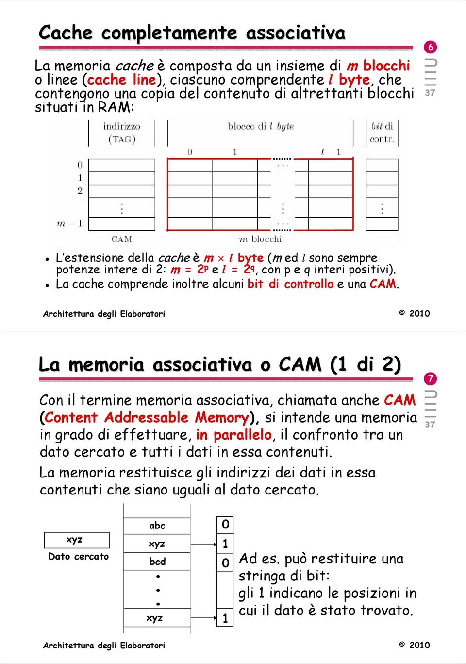 La cache comprende inoltre alcuni bit di controllo e una CAM.