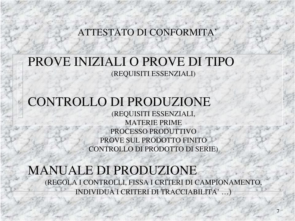 PROVE SUL PRODOTTO FINITO CONTROLLO DI PRODOTTO DI SERIE) MANUALE DI PRODUZIONE