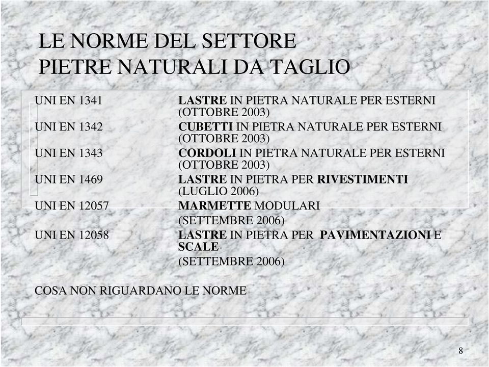 2003) CORDOLI IN PIETRA NATURALE PER ESTERNI (OTTOBRE 2003) LASTRE IN PIETRA PER RIVESTIMENTI (LUGLIO 2006)