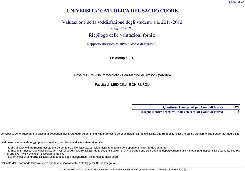 afferenti al Corso di laurea 1 Le risposte sono aggregate in base alla frequenza dichiarata dagli studenti, individuando così due popolazioni: chi ha dichiarato una frequenza '' e chi ha dichiarato