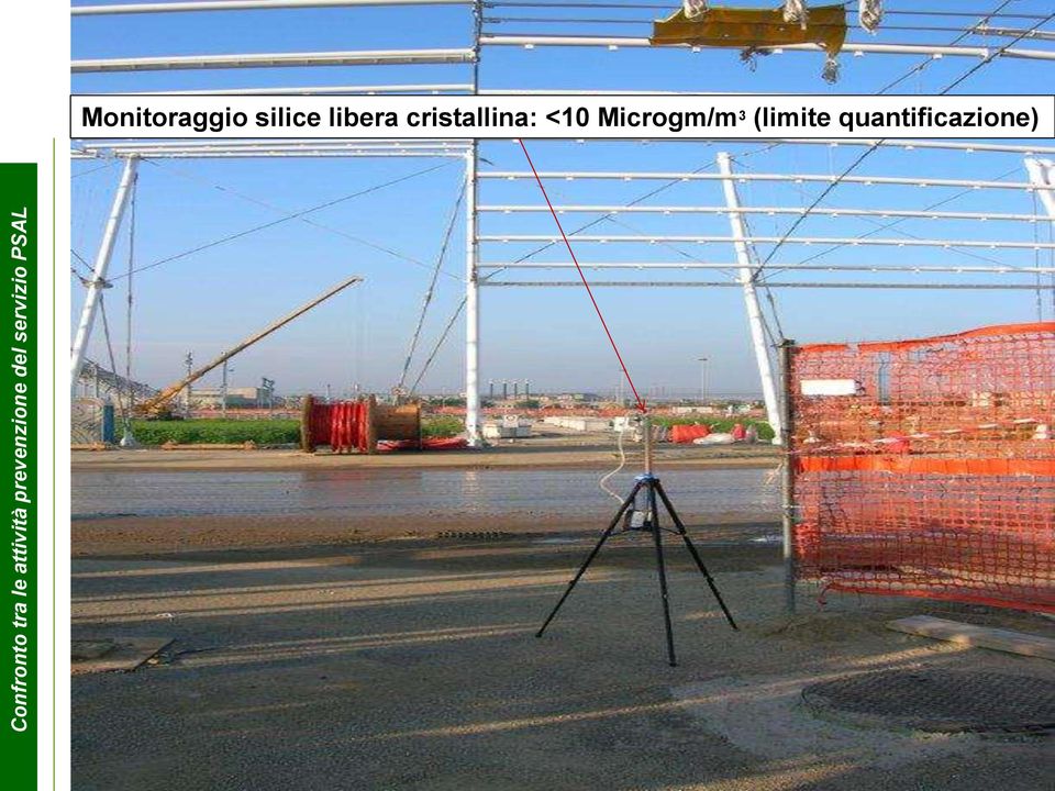 Monitoraggio silice libera