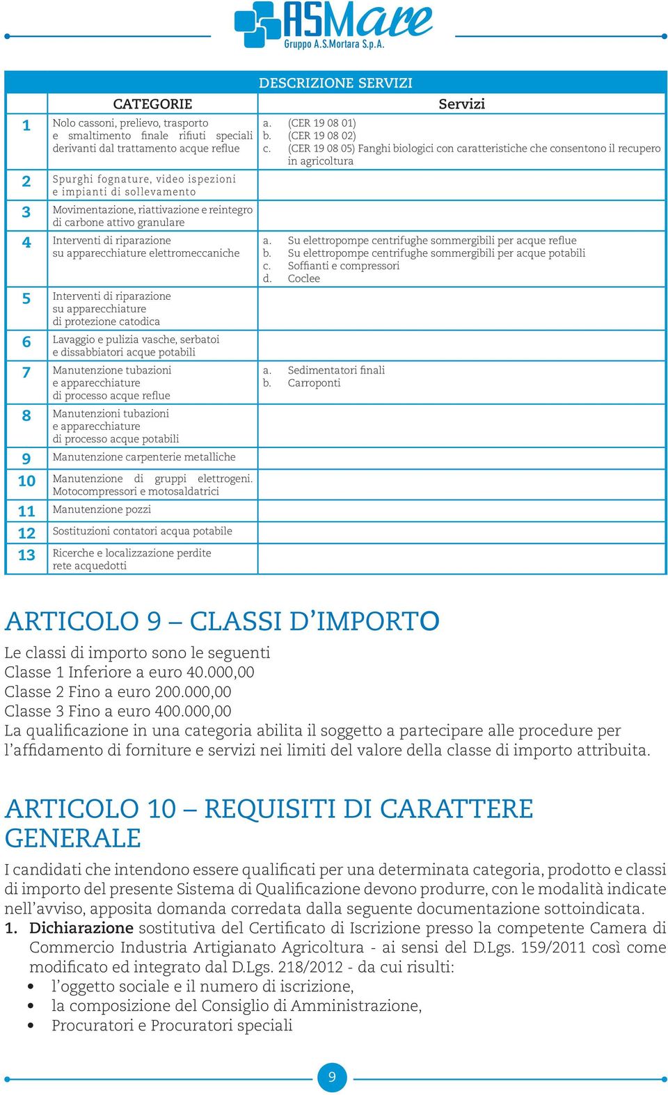 catodica 6 Lavaggio e pulizia vasche, serbatoi e dissabbiatori acque potabili 7 Manutenzione tubazioni e apparecchiature di processo acque reflue 8 Manutenzioni tubazioni e apparecchiature di