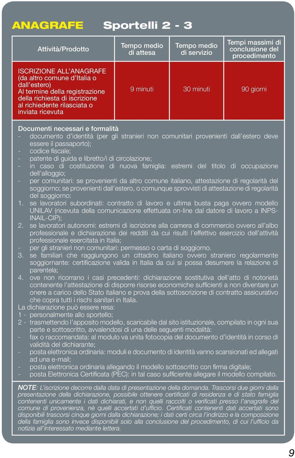 guida e libretto/i di circolazione; - in caso di costituzione di nuova famiglia: estremi del titolo di occupazione dell alloggio; - per comunitari: se provenienti da altro comune italiano,