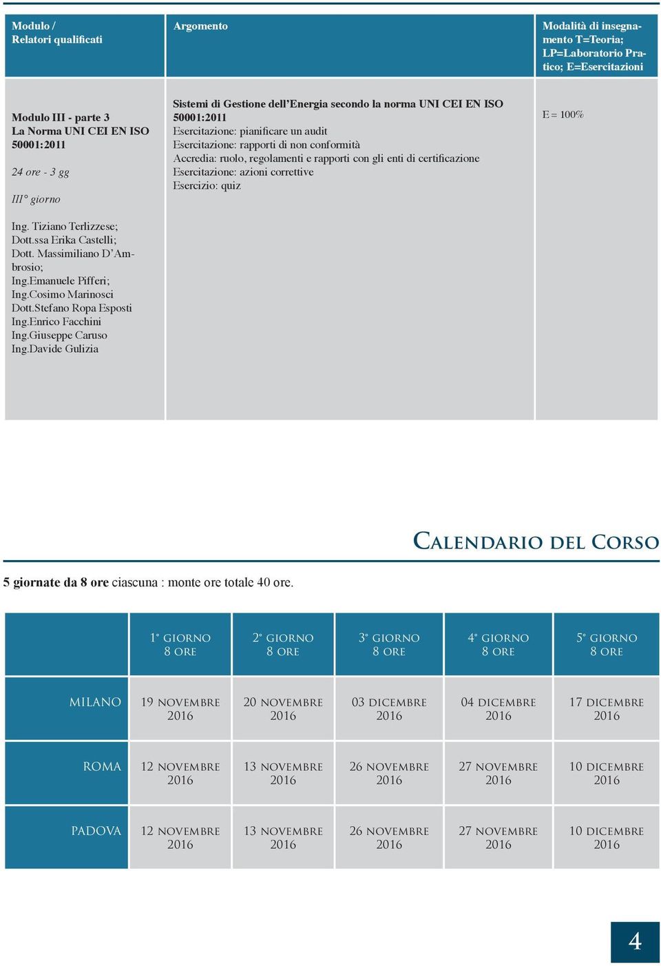 Davide Gulizia Sistemi di Gestione dell Energia secondo la norma UNI CEI EN ISO Esercitazione: pianificare un audit Esercitazione: rapporti di non conformità Accredia: ruolo, regolamenti e rapporti