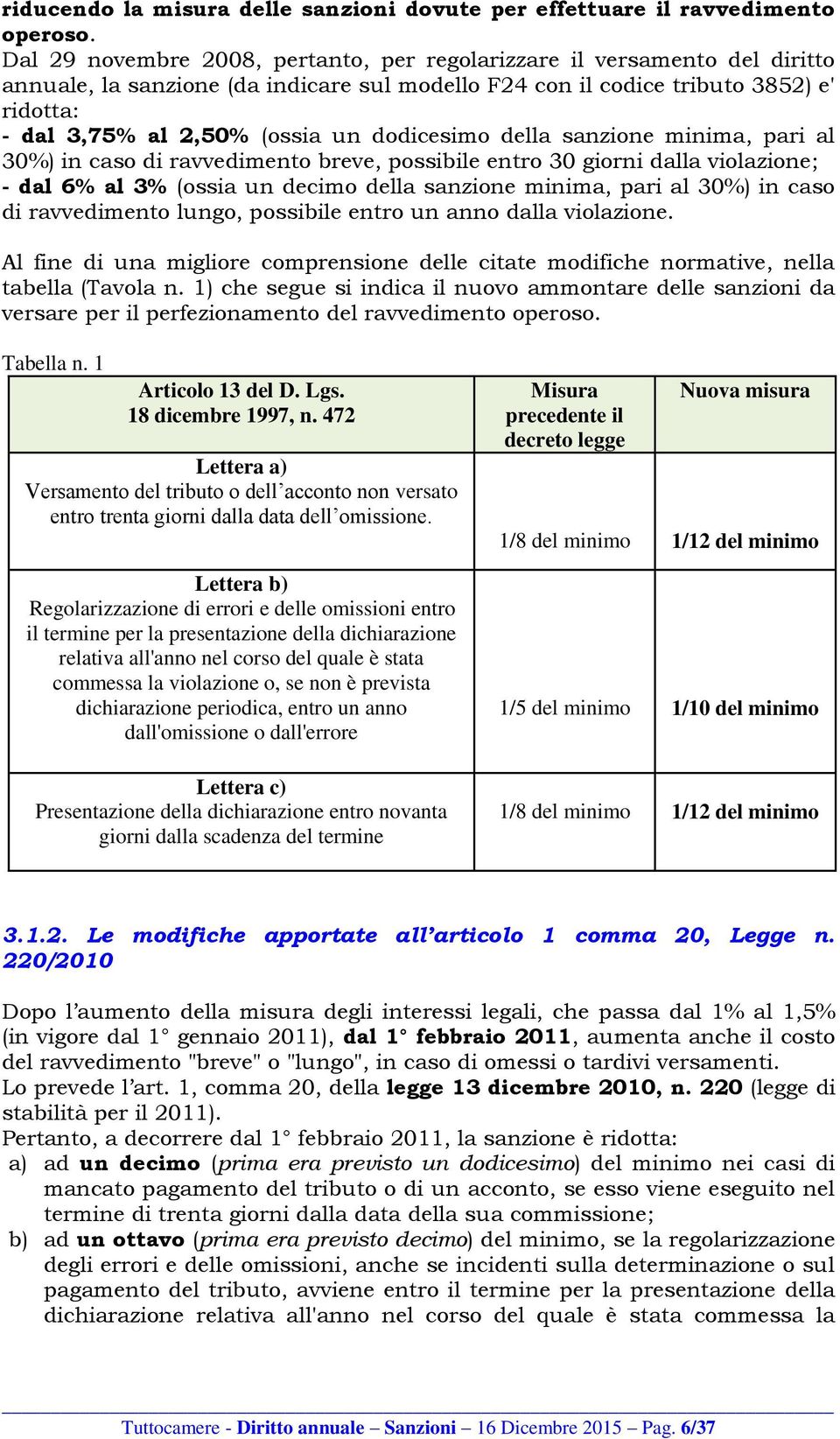 dodicesimo della sanzione minima, pari al 30%) in caso di ravvedimento breve, possibile entro 30 giorni dalla violazione; - dal 6% al 3% (ossia un decimo della sanzione minima, pari al 30%) in caso