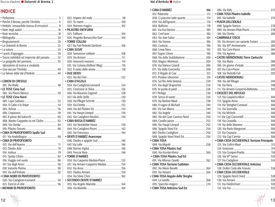 falesie della al d Ambiéz 44 CIMON DI CRESOLE 001. ia Wally 48 LE TOSE Cima Sud 002. ia Pisoni-Stenico 50 LE TOSE Cima Nord 003. Lupo Solitario 52 004. Il Gatto e la olpe 54 005. Achras 56 006.