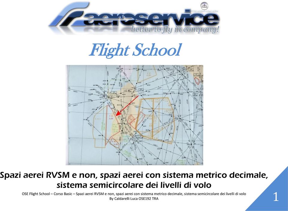 decimale, sistema semicircolare dei