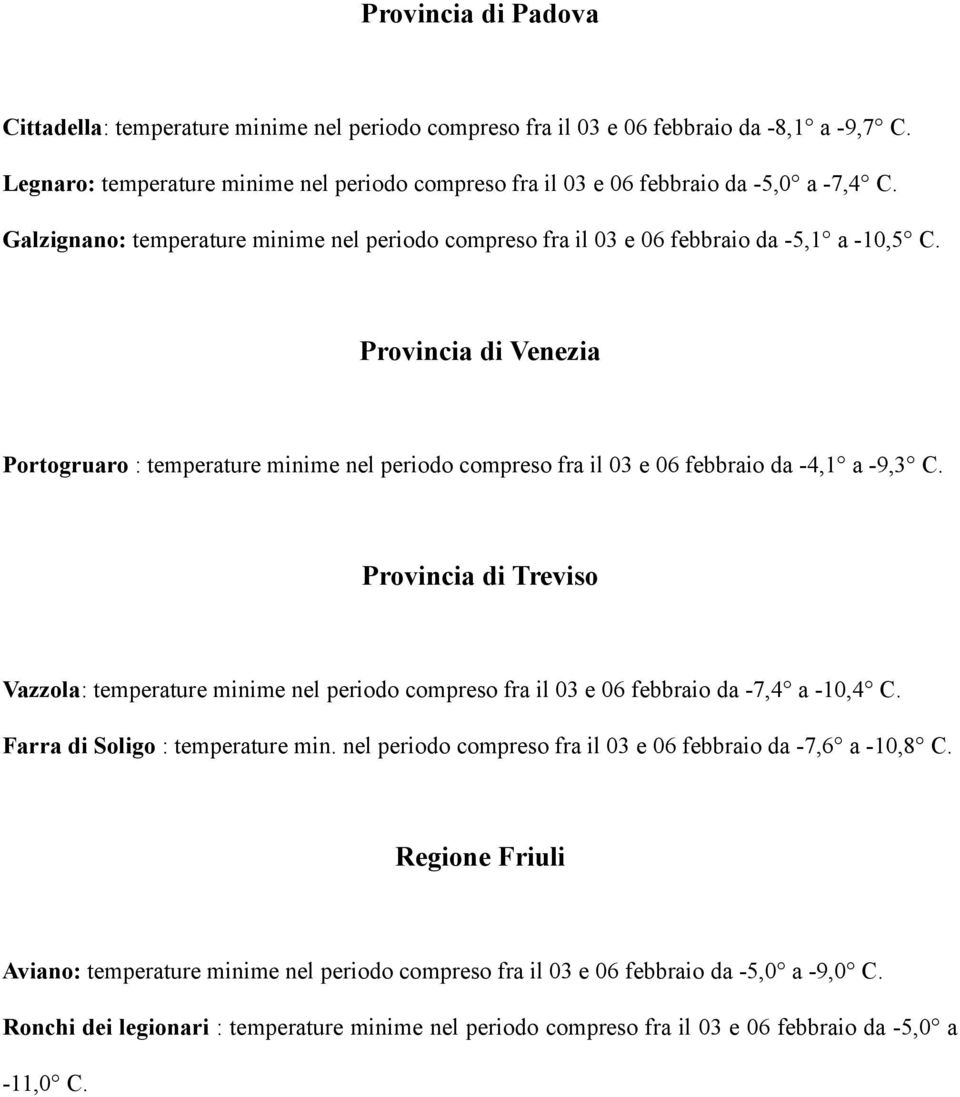 Provincia di Venezia Portogruaro : temperature minime nel periodo compreso fra il 03 e 06 febbraio da -4,1 a -9,3 C.