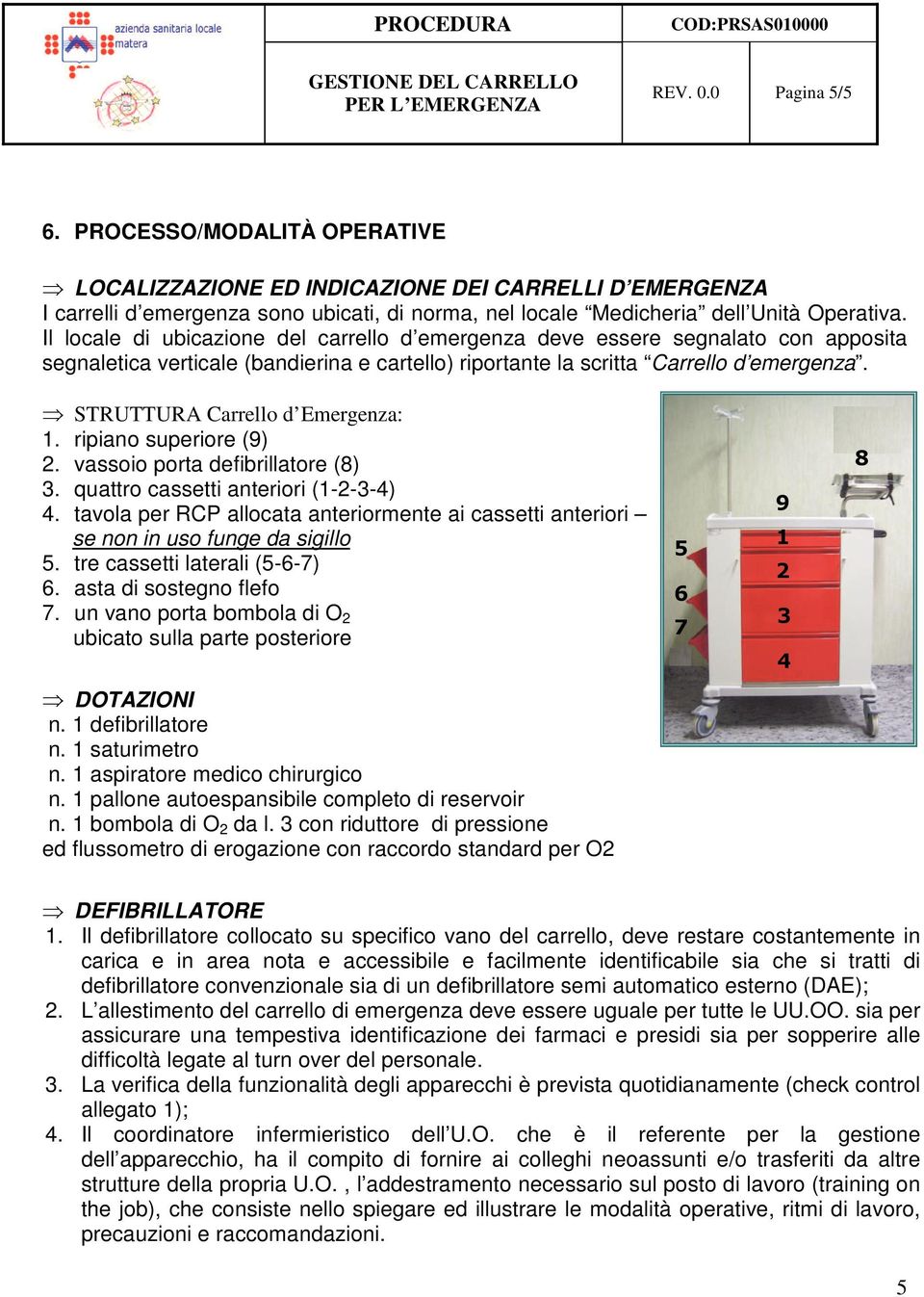 STRUTTURA Carrello d Emergenza: 1. ripiano superiore (9) 2. vassoio porta defibrillatore (8) 3. quattro cassetti anteriori (1-2-3-4) 4.