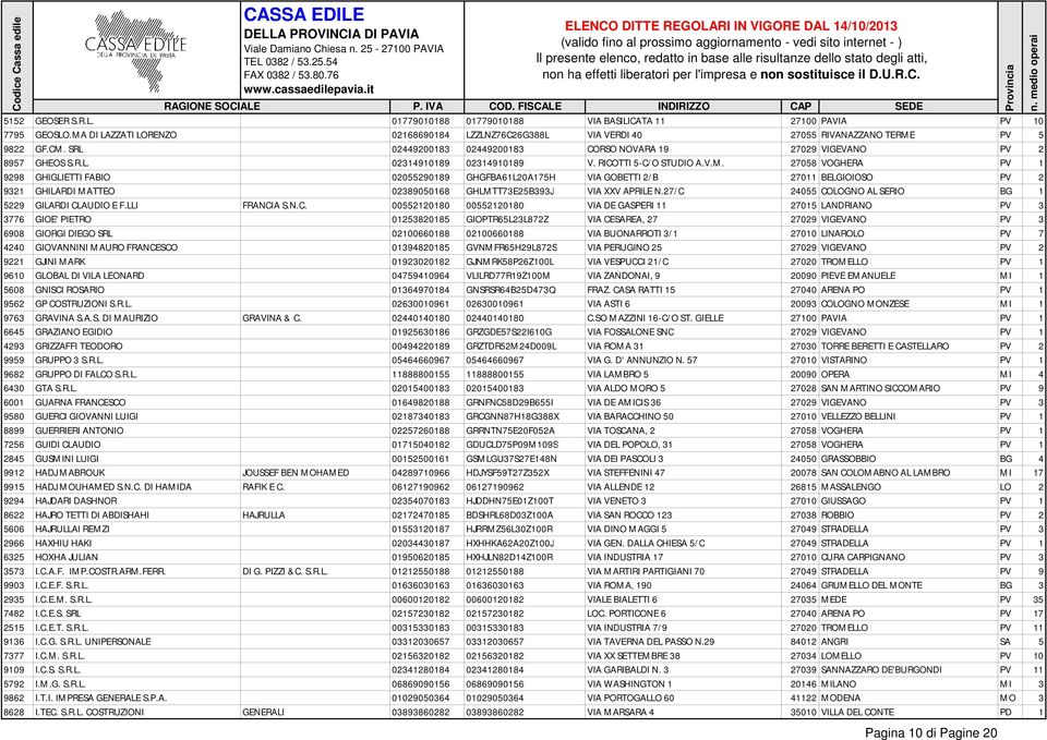 27058 VOGHERA PV 1 9298 GHIGLIETTI FABIO 02055290189 GHGFBA61L20A175H VIA GOBETTI 2/B 27011 BELGIOIOSO PV 2 9321 GHILARDI MATTEO 02389050168 GHLMTT73E25B393J VIA XXV APRILE N.