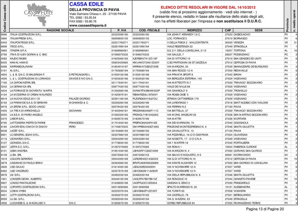 P.A. 01668980061 01668980061 S.S. 211 DELLA LOMELLINA, 3/13 15057 TORTONA AL 16 2795 ITMA DI ILIEV GORAN & C.