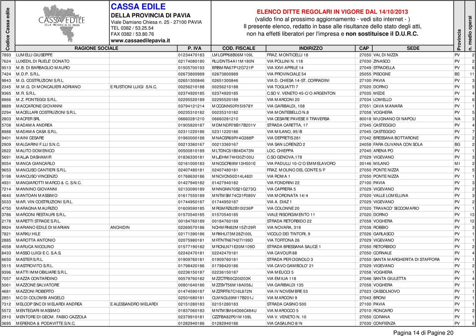 CHIESA 14-ST. CORRADINI 27100 PAVIA PV 3 2345 M.M.G. DI MONCALIERI ADRIANO E RUSTIONI LUIGI S.N.C. 00256210188 00256210188 VIA TOGLIATTI 7 27020 DORNO PV 5 9365 M.R. S.R.L. 02374920185 02374920185 C.
