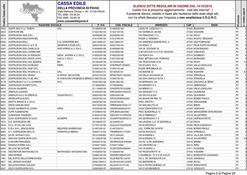 LLI CAROPRESE SNC 02013890187 02013890187 VIA GENERALE CESARE AME', 6 27040 CAMPOSPINOSO PV 1 1696 COSTRUZIONI EDILI C. & P. DI CANEPARI E POZZI S.R.L. 00544760184 00544760184 VIA ROMA 17 27017 PIEVE PORTO MORONE PV 8 5287 COSTRUZIONI EDILI CASELLA DI ANDI ARRIGO & C.