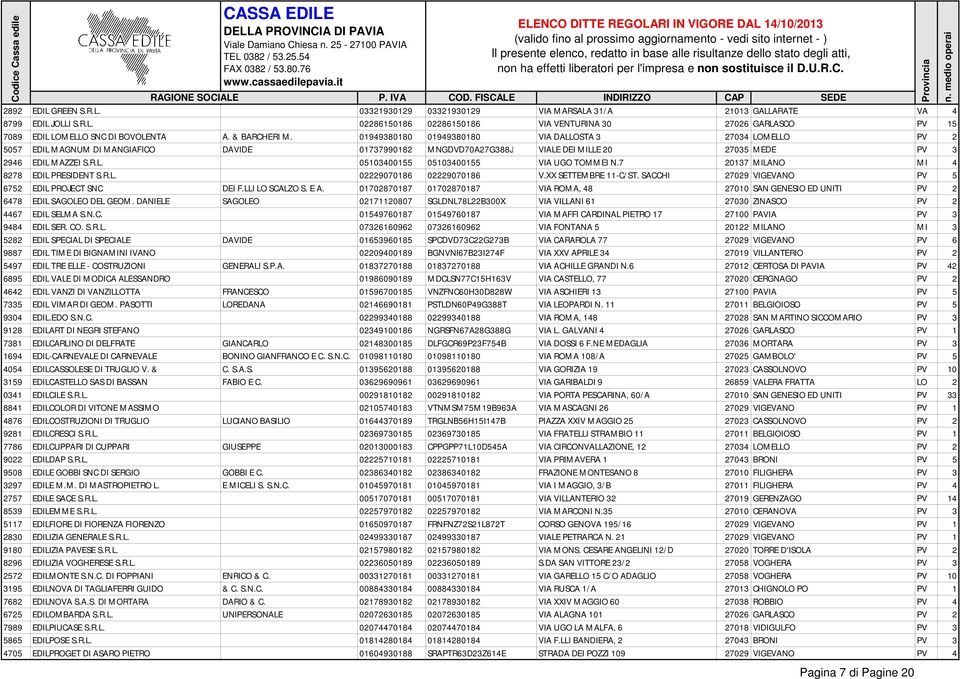 7 20137 MILANO MI 4 8278 EDIL PRESIDENT S.R.L. 02229070186 02229070186 V.XX SETTEMBRE 11-C/ST. SACCHI 27029 VIGEVANO PV 5 6752 EDIL PROJECT SNC DEI F.LLI LO SCALZO S. E A.