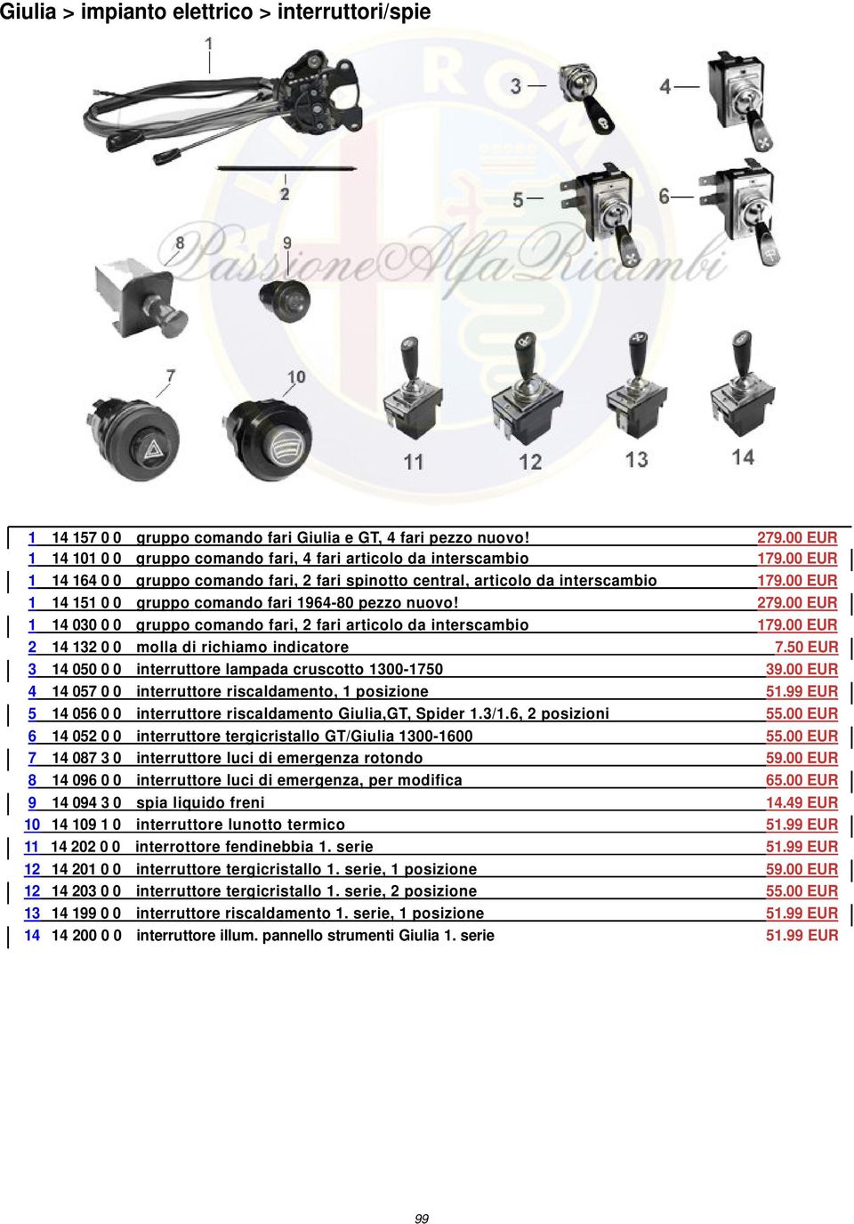 00 EUR 1 14 030 0 0 gruppo comando fari, 2 fari articolo da interscambio 179.00 EUR 2 14 132 0 0 molla di richiamo indicatore 7.50 EUR 3 14 050 0 0 interruttore lampada cruscotto 1300-1750 39.