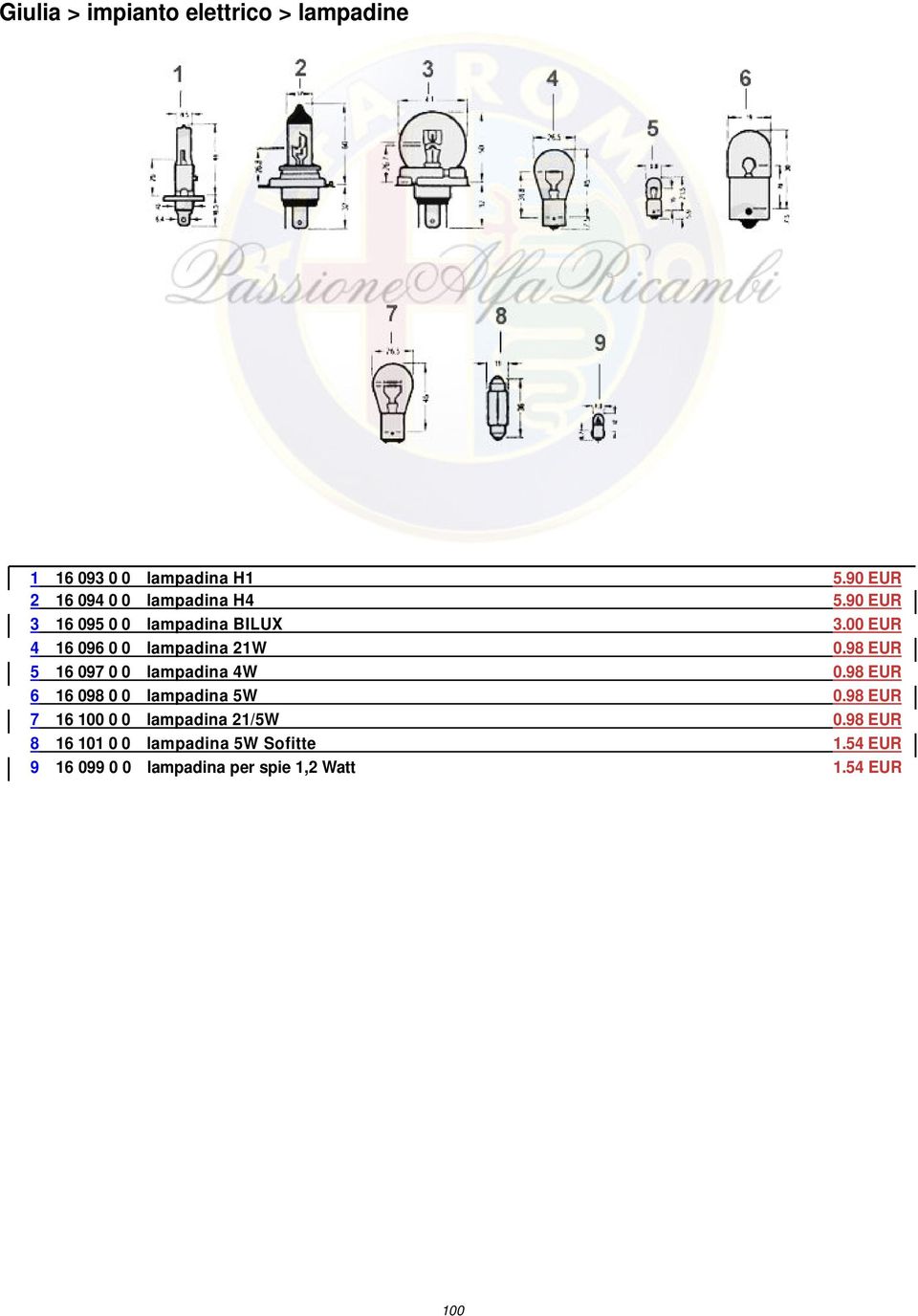 00 EUR 4 16 096 0 0 lampadina 21W 0.98 EUR 5 16 097 0 0 lampadina 4W 0.