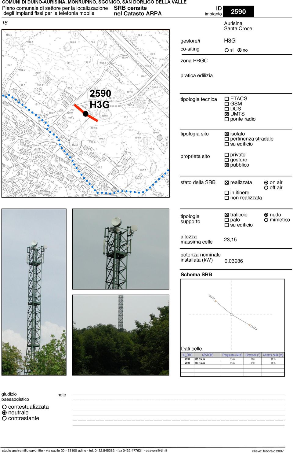 proprietà to n masma celle 23,15 potenza minale 0,03936 _SITO GESTORE Frequenza