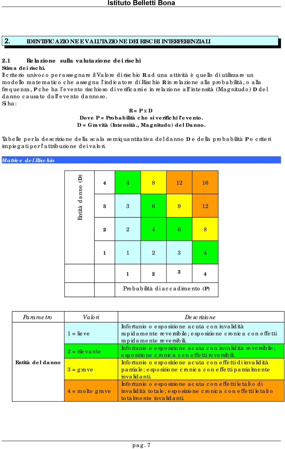 frequenza, P che ha l evento rischioso di verificarsi e in relazione all intensità (Magnitudo) D del danno causato dall evento dannoso. Si ha: R = P x D Dove P = Probabilità che si verifichi l evento.