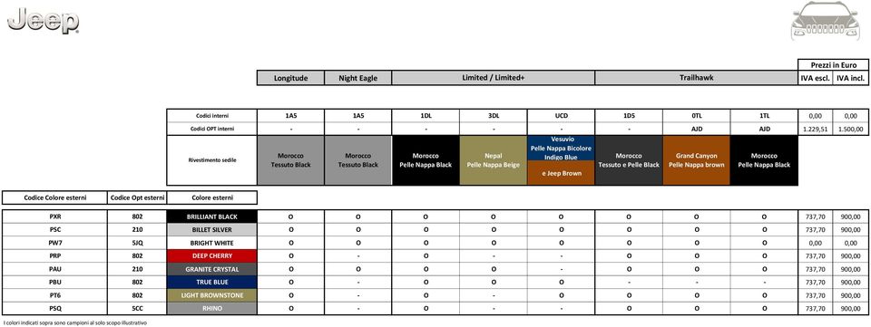 brown Pelle Nappa Black Codice Colore esterni Codice Opt esterni Colore esterni PXR 802 BRILLIANT BLACK O O O O O O O O 737,70 900,00 PSC 210 BILLET SILVER O O O O O O O O 737,70 900,00 PW7 5JQ
